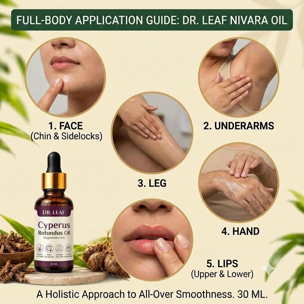 DR. LEAF Cyperus Rotundus Oil | Nagarmotha Root Oil