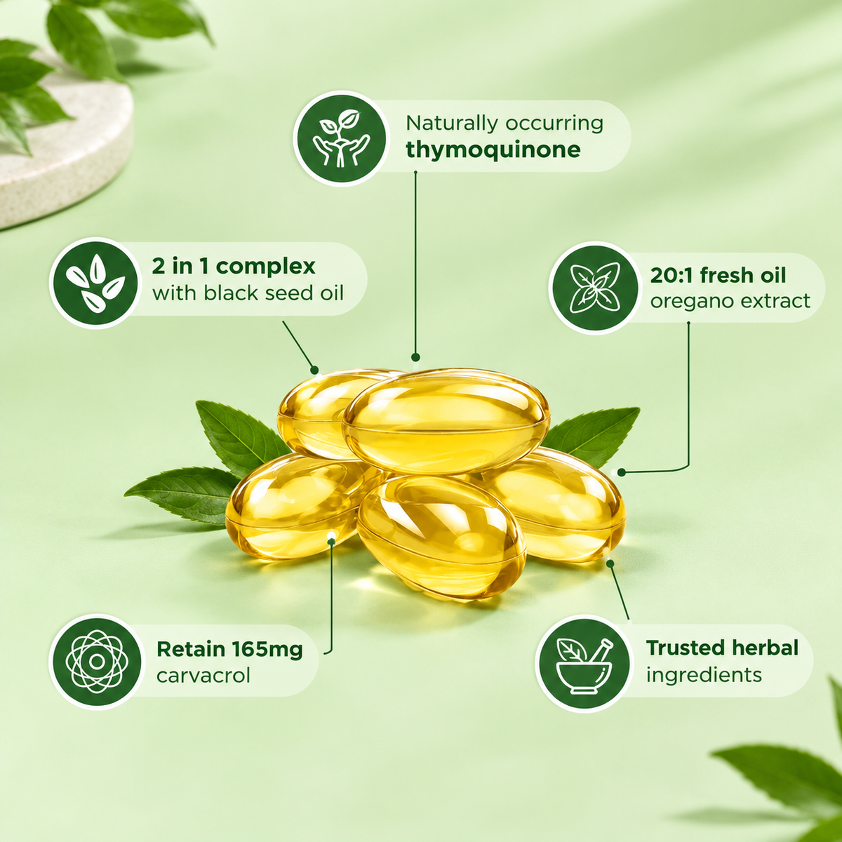 Dr. Leaf Oil of Oregano & Black Seed Oil Softgels | Daily Gut & Immune Support