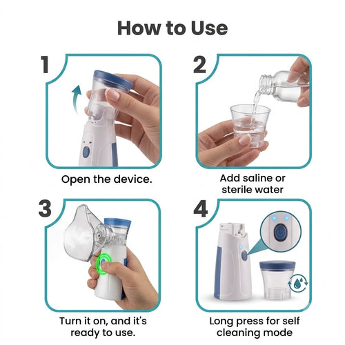 Dr. Leaf 2-in-1 Portable Mesh Nebulizer & Facial Steamer