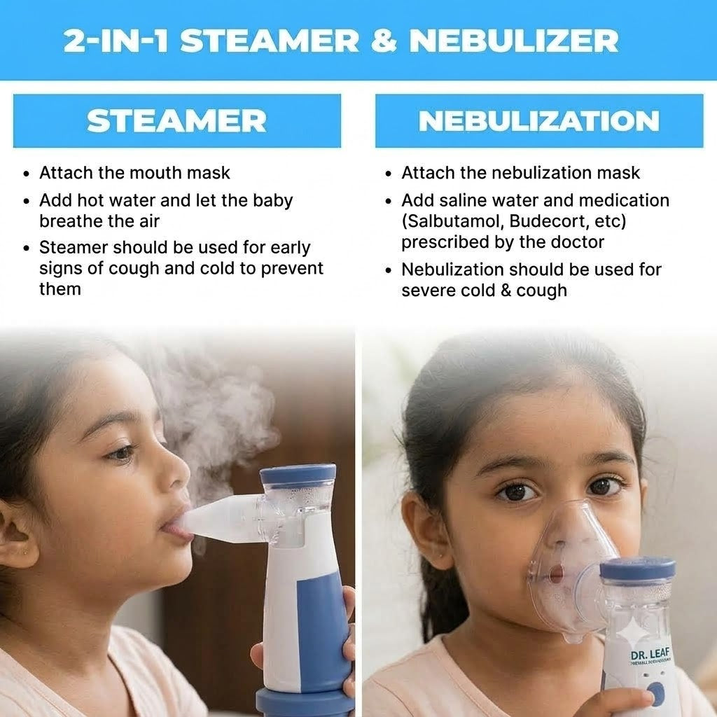 Dr. Leaf 2-in-1 Portable Mesh Nebulizer & Facial Steamer